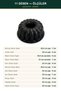 Thick Cast Cake Mold Classic Corrugated Black 25 cm Diameter Non-Stick Bundt Cake Mold with Whisk as a Gift - 5