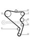 Set curea de distribuție CT1120K1 - 2