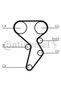 Set curea de distribuție CT879K1 - 3