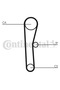 Set curea de distribuție CT536K1 - 5
