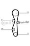 Set curea de distribuție CT1142K1 - 2