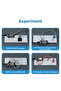 Basic Starter Kit for ESP32 ESP-32S WIFI Development Board for Arduino Project Learning Kit with Tut - 2