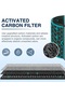 Premium HEPA Filter Replacement for Dyson TP04 HP04 DP04 TP05 DP05, Dual-Layer Carbon Filter - 3