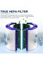 Premium HEPA Filter Replacement for Dyson TP04 HP04 DP04 TP05 DP05, Dual-Layer Carbon Filter - 4