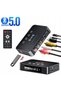 Accesorii B2 Apt X - 7