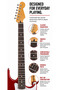 6 String HSS Electric Guitar, Right-Handed Double-Cutaway Guitar with 3 Pickups, Tremolo-Style Bridge & White Pickguard for Beginners, Students & Adults, Red - 5
