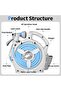 Compact Garden Hose Reel Set 15m with Multi-Function Spray Gun Blue - 4