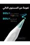 A8 Pencil for iPad 2026-2018, Faster Charge, Pixel Precision - 3