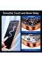 SMARTDEVIL 2 Pack Tempered Glass for iPhone 17 Pro Privacy Screen Protector - 3