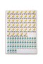1. Group (Aneti̇l) + 2. Group (Okurim) Letter and Number Sticker Set – Adhesive for Notebooks - 8