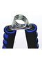 Sponge Grip Wrist Device - 4