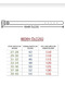 Automatic Holeless Model Black Men's Belt - 7