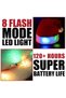 2pc Santa Hat, Light up Christmas Hat, Santa Hat with LED Lights, Flashing Santa Hat for Adults & kids Christmas Gifts - 5