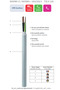 3*2.5 Nhxmh Cable - 3