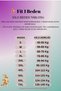 High Waist Hooked Sauna Tights & Zippered Long-Sleeve Bodysuit Sauna Thermal Set - 6