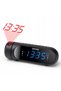 Radio CPR-700 - 8
