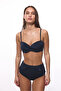 Black New High Ruffle High Waist Bikini Bottom - 4