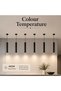 Plafonieră LED modernă, Ø7,8 cm, negru - 3