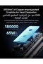 15 SE 20000mAh 65W Power Bank, 3-Port Fast Laptop Portable Charger - 7