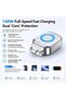 Smart USB Type-C Adapter, 140W Auto Disconnect when Fully Charged, Fast Charging Separator with Over - 6