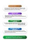 Castlemag Day – Magnesium Malate, Citrate, Taurate, Zinc and Coenzyme Q10 30 Tablets - 3