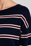 Boat Neck Striped Knitwear Sweater 4437 Lki̇0071 Dark Blue Ecru - 5