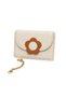 Hera iPhone 18 Pro Max / 17 Pro Max Compatible Flower Mini & Magsafe Wallet, Case, Strap Set of 4 - 3