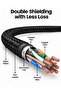 Super Fast Charging 3-in-1 USB Data Cable 1.2M – Multi-Connector Charging & Data Sync Cable for USB-C, Lightning & Micro-USB Devices - 3