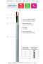 3*1.5 Nhxmh Cable - 3