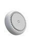 Punct de acces RBcAPGi-5acD2nD-XL - 2