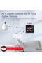 MOES Smart Home Control Panel, 4 Inch Touch Screen - 5