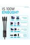 Hydra 3‑in‑1 Triple USB‑C 100 W PD Fast‑Charge Multi Cable with Smart Triboost® – Charge Laptop, Phone & Tablet Simultaneously - 4