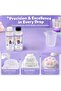 Taba Squishy Kit ，Squishy Making Kit Bubble Free Fast Cure Squishy Set with 3 Molds, Flocking Powder, Pigments Complete DIY Squishy Toy Supplies for Stress Relief Craft Gift Kids - 6