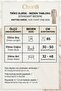 Women's Crew Neck Braided Mini Knitwear Dress - 6