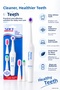 Zngzrmll Electric Massage Toothbrush with 3 Heads (112452) Deep Cleaning - 3