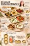 18/10 Steel 4-Compartment Sauce Bowl and Snack Bowl Presentation Plate Set Gold 723749 - 7