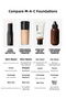 Studio Radiance Skin Tint Stick Serum Stick Foundation with Moisturizing Effect for up to 24 Hours - Medium 3 - 10