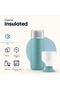 Insulated Thermos Bottle 580 ml - Ocean Blue - 3