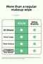 Soothing Makeup Removal Wipes 30Pcs |   Matcha Green Tea, Allantoin & Niacinamide |   For All Skin Types - 8