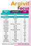 Focus Syrup 2 Pieces - 5