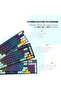 MK890 V2 ATOM96 96-Key Wired RGB Mechanical Gaming Keyboard,Anti Ghosting Keys,Blue Switch,Navy Blue - 3