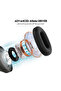 Go Tune WH06 Wireless Headphones,Bluetooth 5.3,Tri-Mode,Light Weight,40mm Drivers,Built-in Mic,Beige - 4