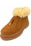 Women's Fur-Lined Zippered Thick-Soled Winter Boots - 4