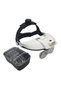5-Lens Multifunctional, Head-Type Illuminated Magnifying Glass 81001H - 2