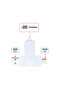 OTG White Swivel USB 64Gb V. 3.0 Type C - 4