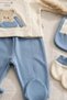 Little Bear 0-3 Months Cotton 5-Piece Baby Hospital Discharge Set - Newborn Set with Blue Ribbed Teddy Bear - 3