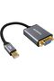 Mini DisplayPort (Mini DP) to VGA Adapter – Full HD 1080p@60Hz Active Converter, Gold-Plated Connector, Aluminum Alloy Shell, Plug & Play Design Compatible with MacBook, iMac & Laptop