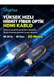 20 Meters HDMI Aoc Hybrid Fiber Optic Cable 8K 60Hz Uhd 48 Gbps Hdr