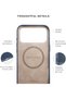 iPhone 18 Pro Max MagSafe Case RE CLASSIC, 6-Ft Drop Protection Premium Leather Cover Case, Slim & Thin, Raised Camera Bezel, Wireless Charging Compatible, Navy - 6