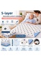 Abso Patili 5-Layer Patient Underpad 75X85 cm Liquid-Proof